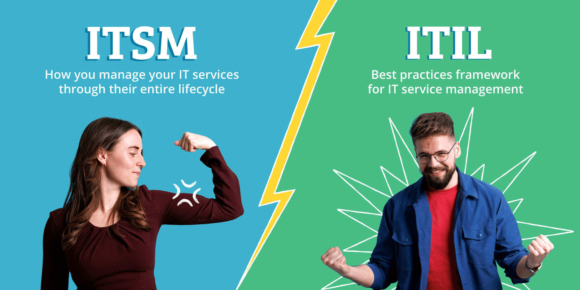 What is ITSM Guide - ITSM vs ITIL - TOPdesk